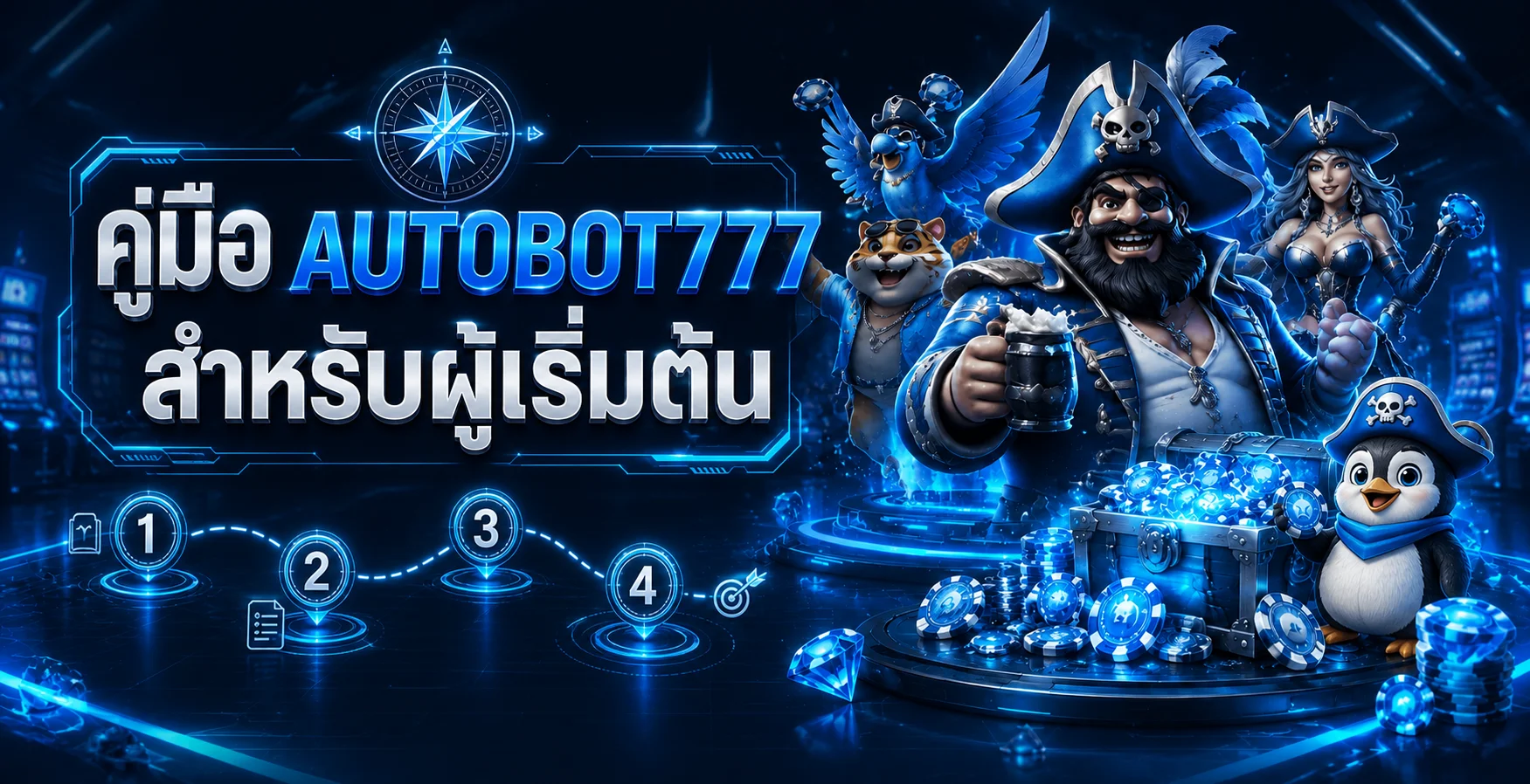 autobot777 คู่มือผู้เริ่มต้น | สมัคร ฝากถอน เลือกเกม
